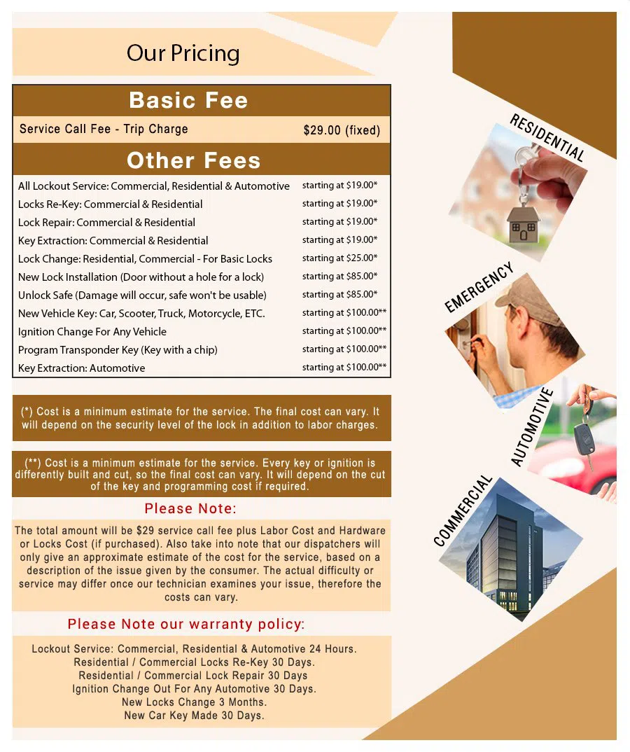 Mantua OH Locksmith Store Mantua, OH 234-221-8117